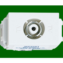 Ổ cắm anten TiVi ,75 0hm